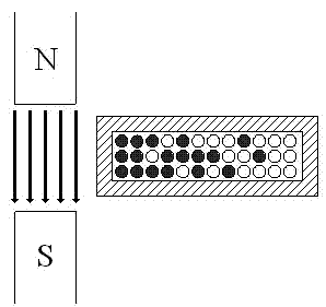 Method for preparing functionally graded material through pressure filtration forming in motional magnetic field