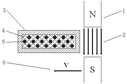 Method for preparing functionally graded material through pressure filtration forming in motional magnetic field