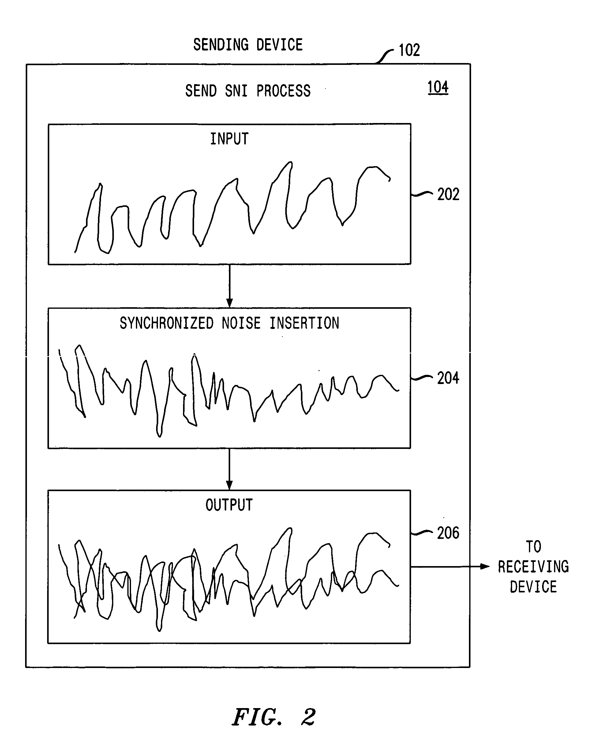 Service induced privacy with synchronized noise insertion