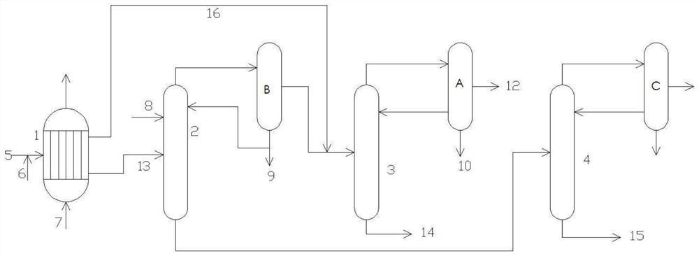 Butyl acetate high-conversion-rate preparation method and preparation system