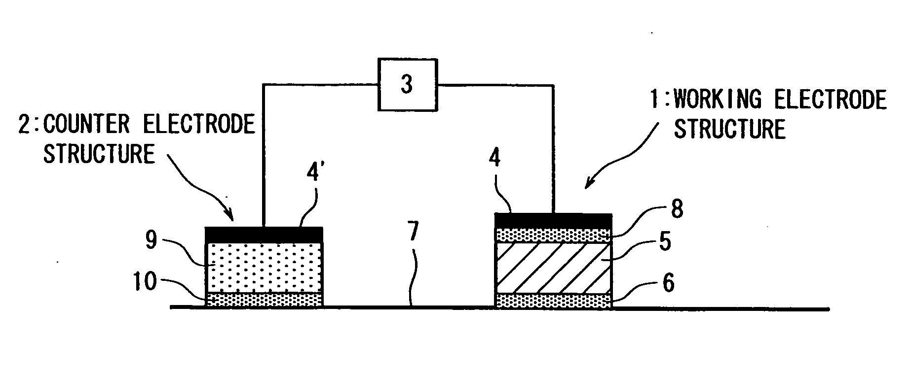 Iontophoresis Device