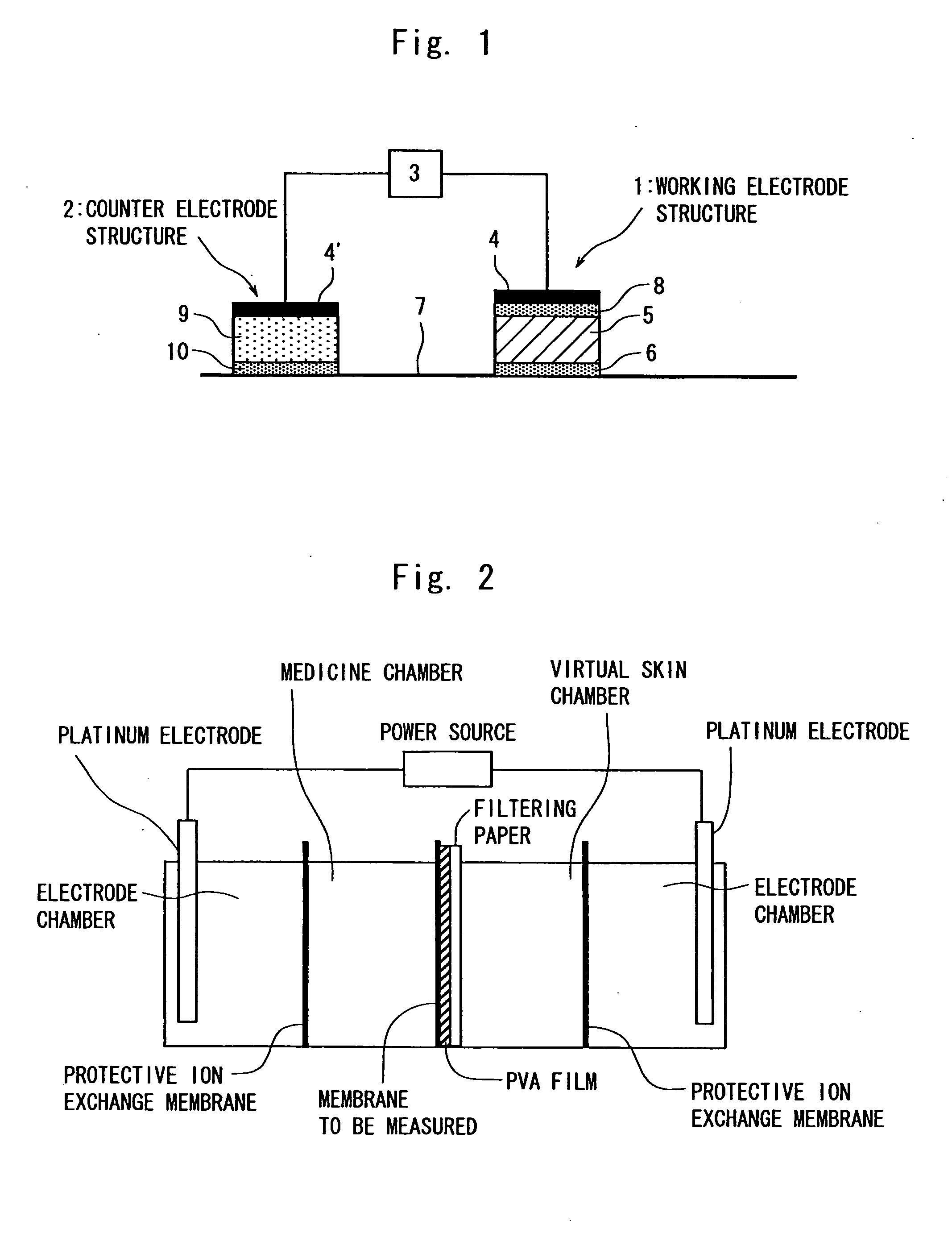 Iontophoresis Device