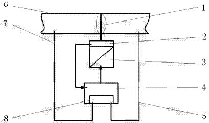 Electromechanical ventilating valve capable of controlling gas pressure inside closed cavity