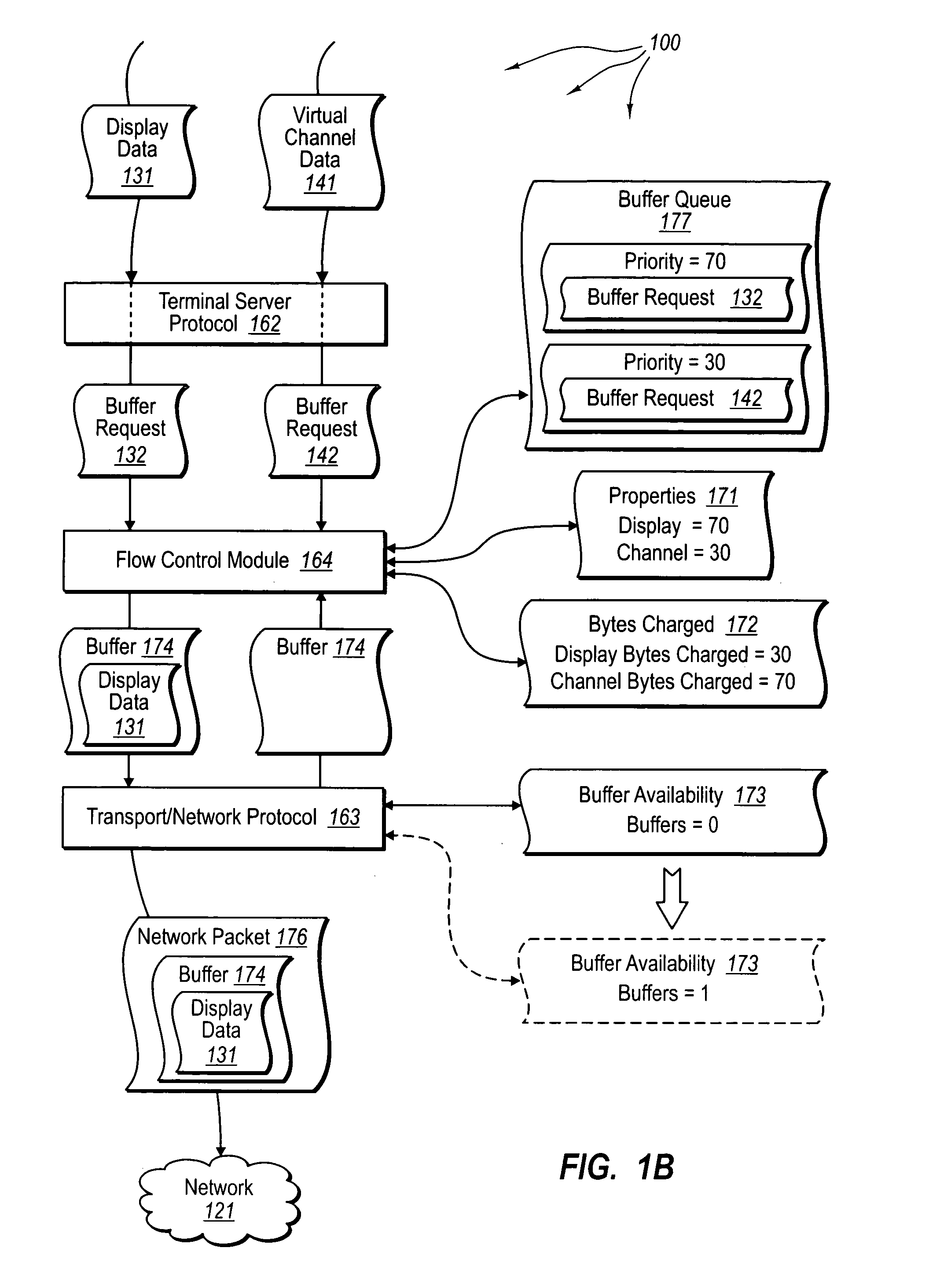 Controlling the transfer of terminal server data