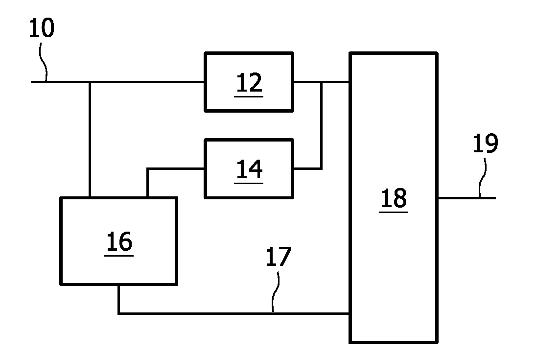 Image compression and decompression