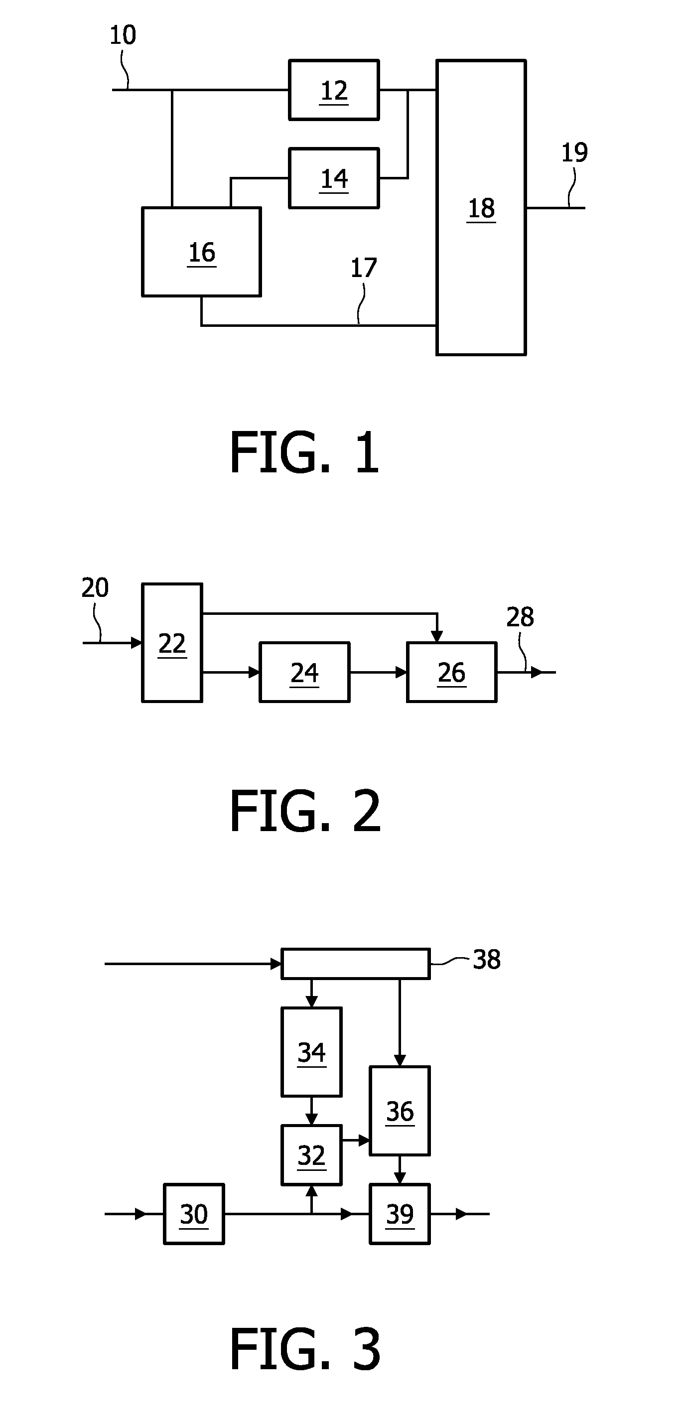 Image compression and decompression