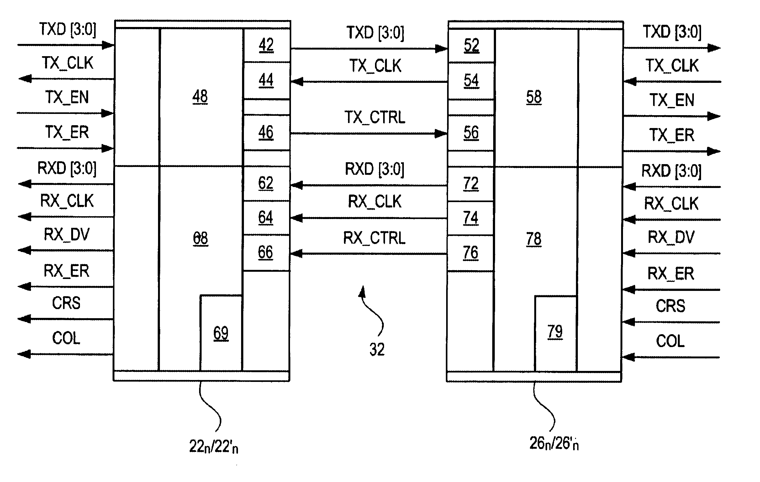 Reduced pin gigabit media independent interface