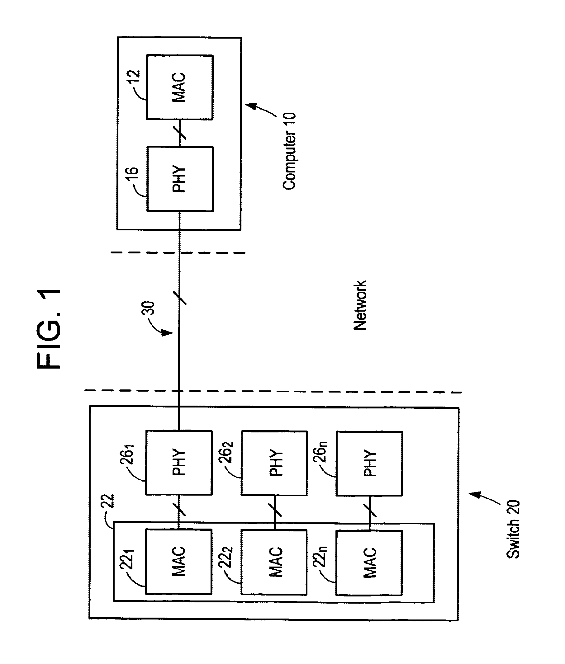 Reduced pin gigabit media independent interface