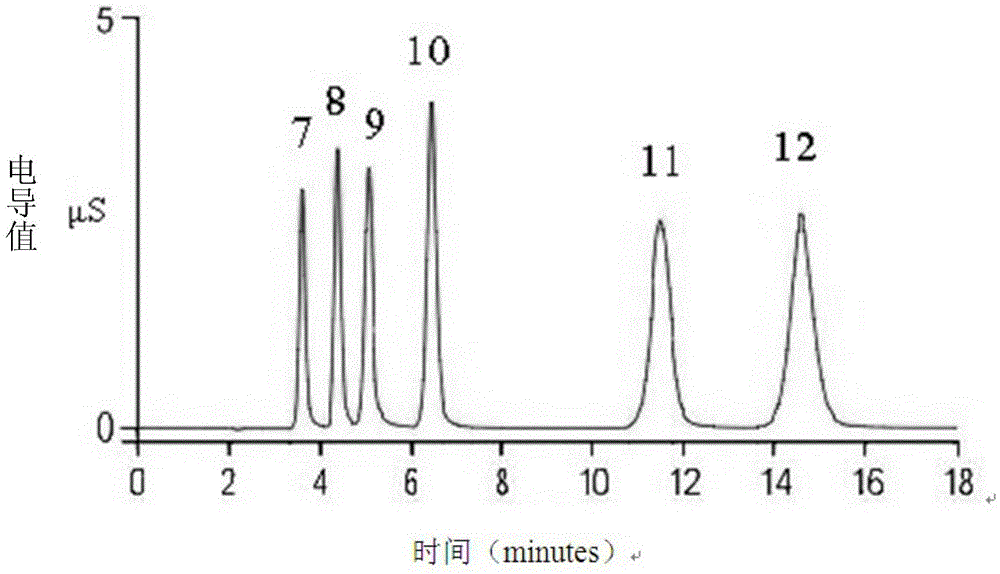 Collection method and measurement method for alkali metals and compounds thereof in air in working place