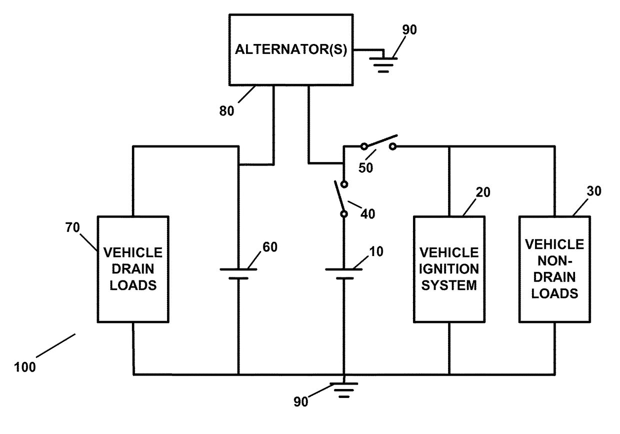 Battery power management apparatus and method