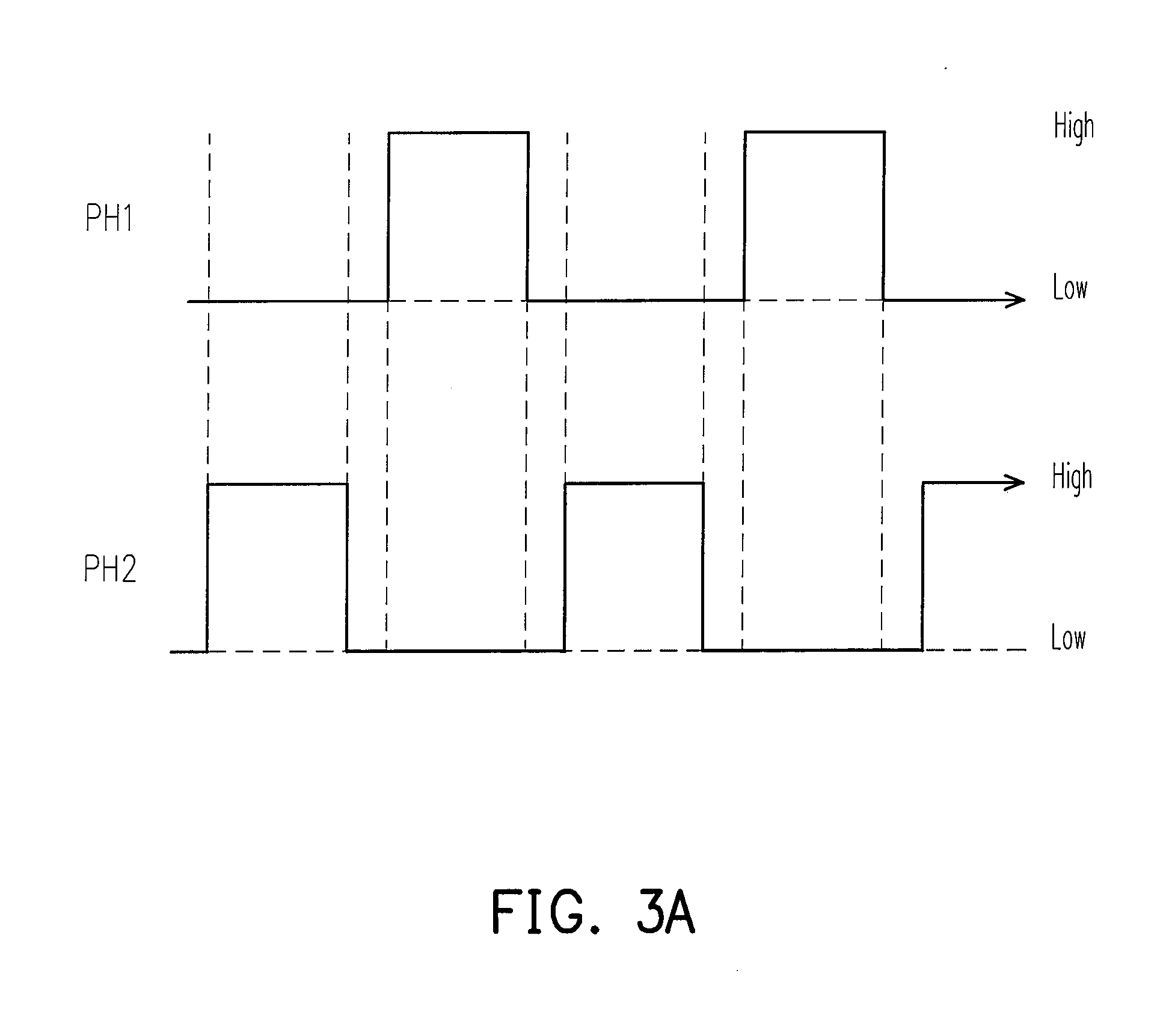 Apparatus of dynamic feedback control charge pump