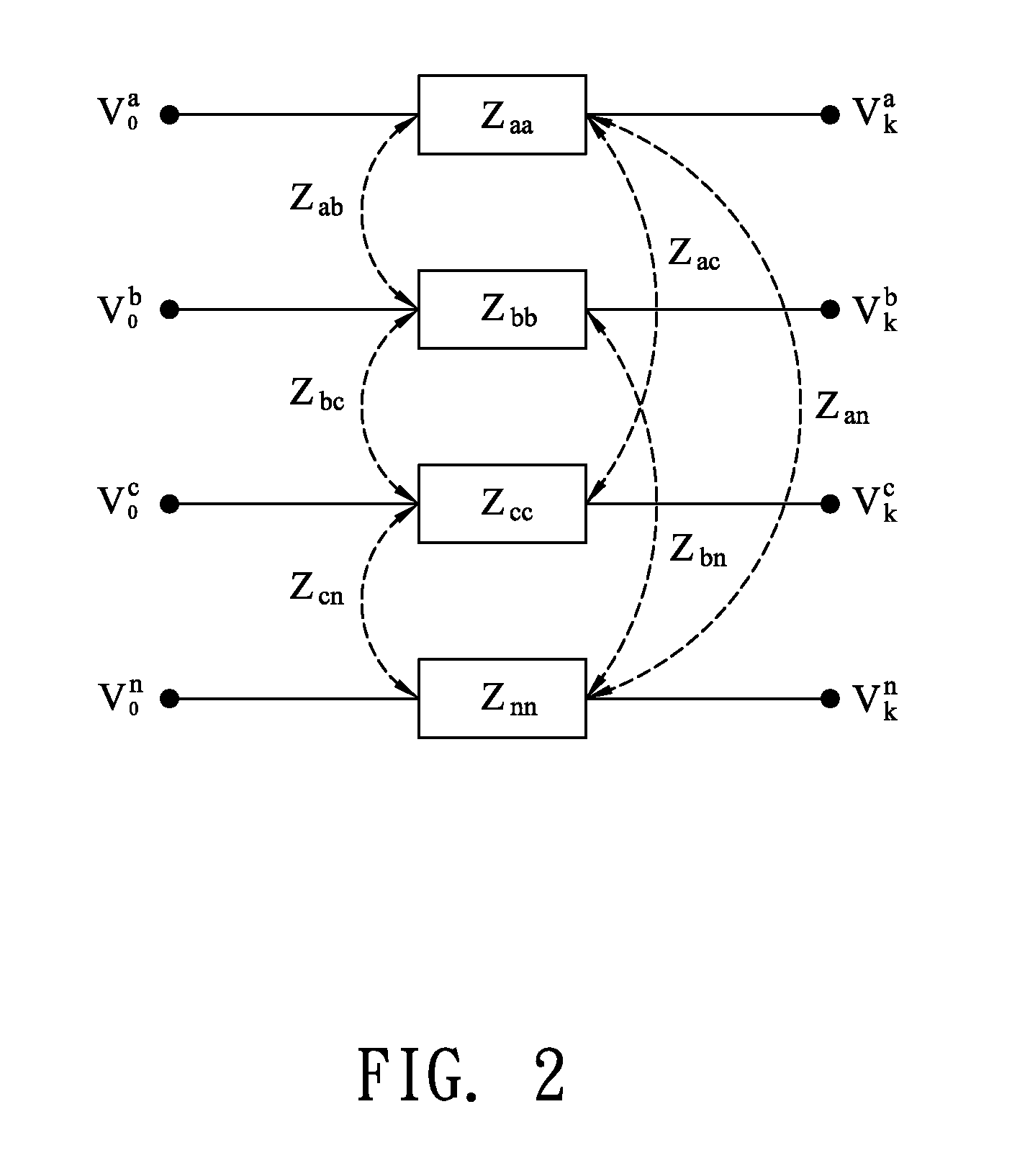 Microgrid power distribution system and power flow asymmetrical fault analysis method therefor