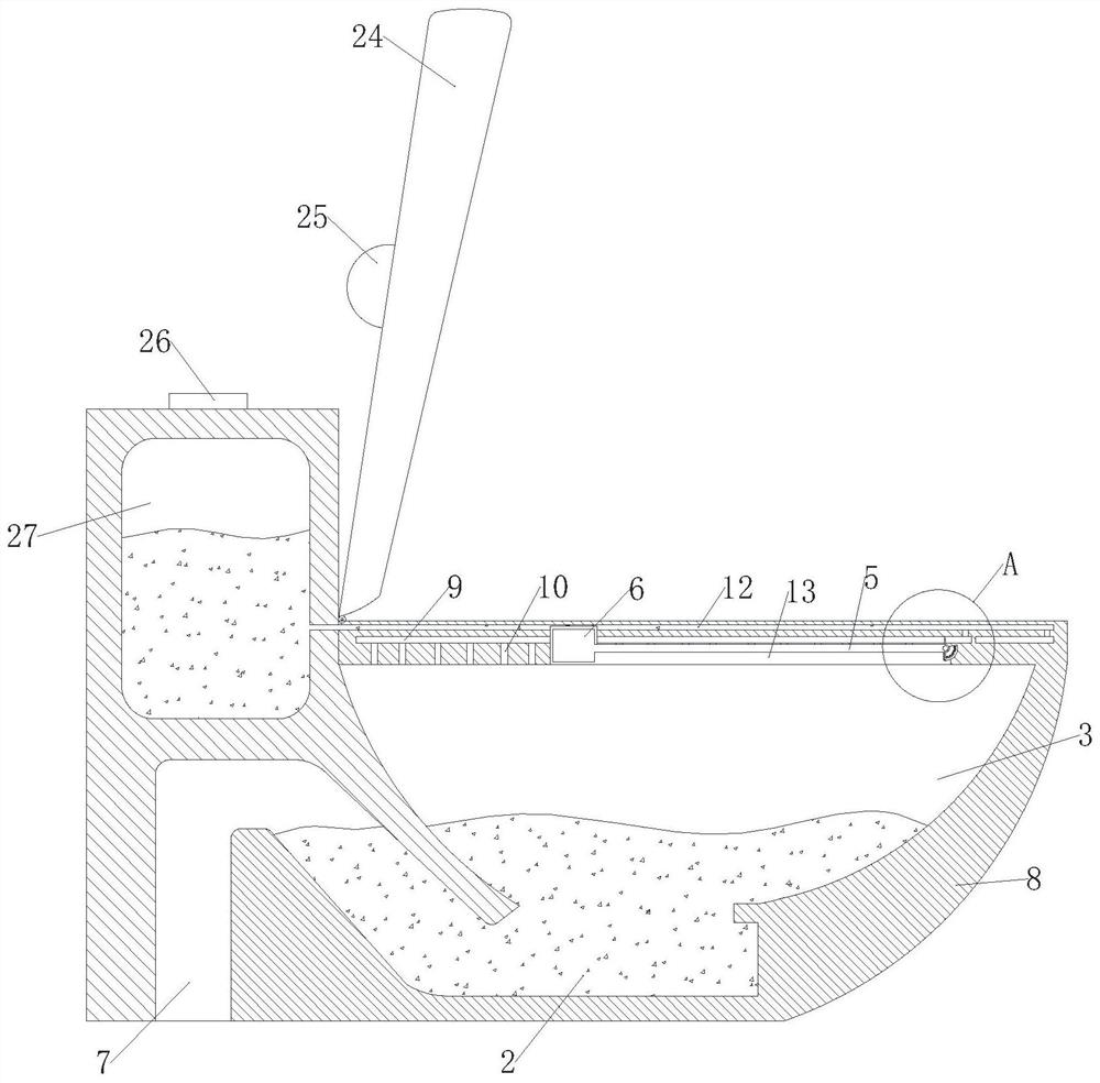 An Internet of Things smart home decontamination toilet equipment