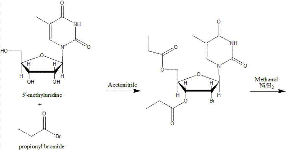 Synthetic method of beta-thymidine