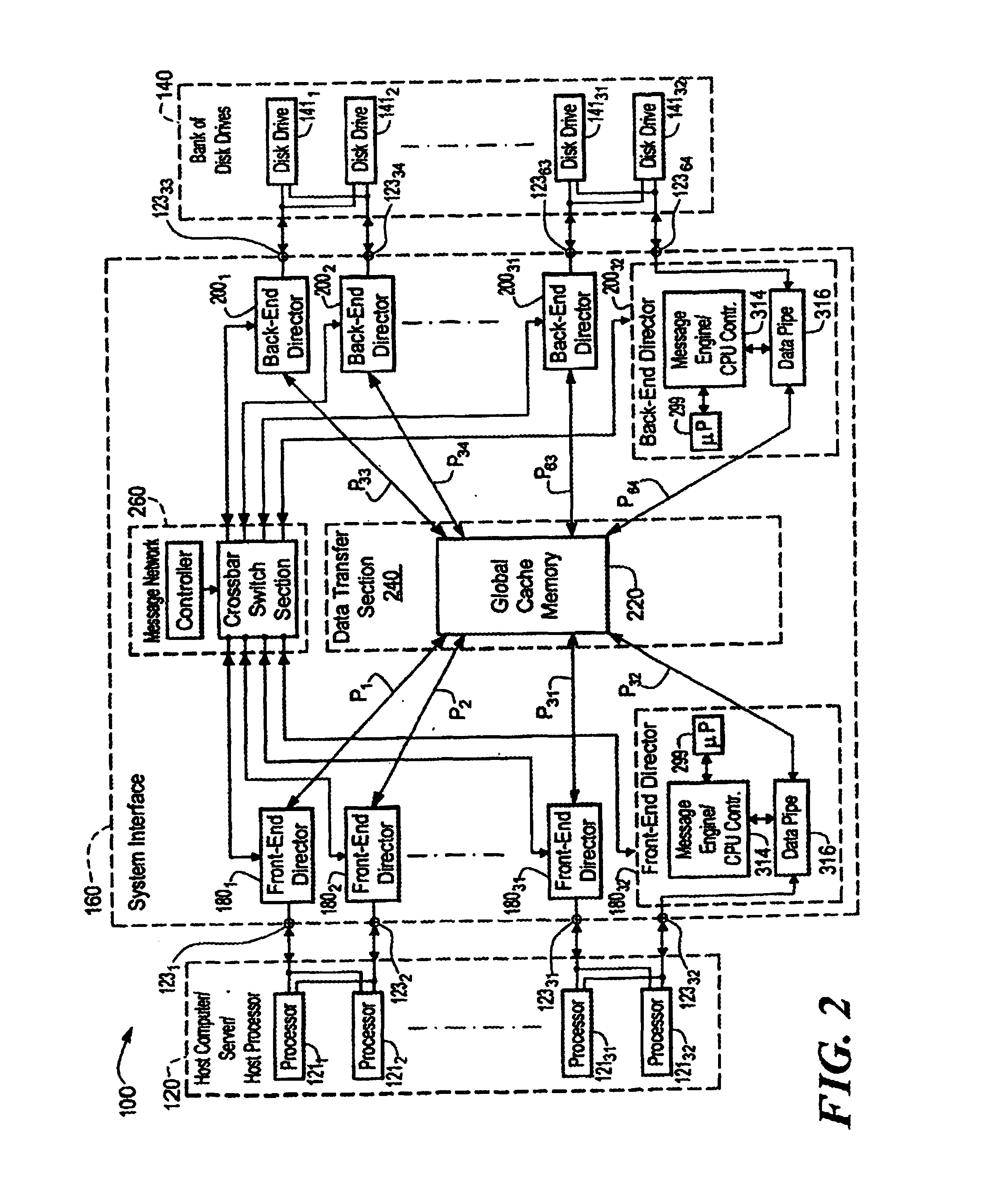 Method for message transfer in computer storage system