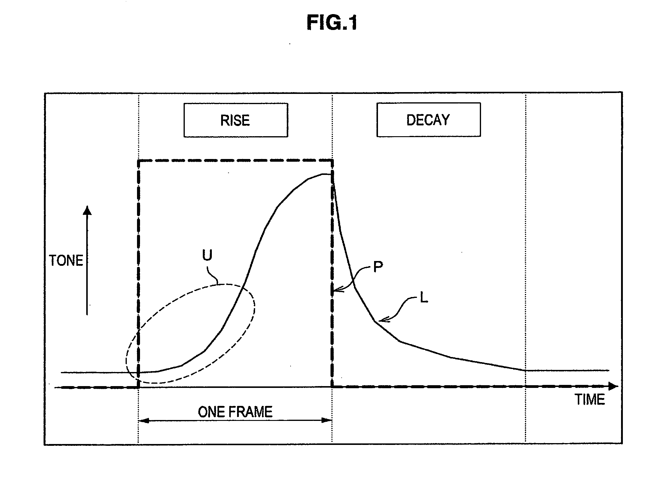 Image processing device, image display system, image processing method and program therefor