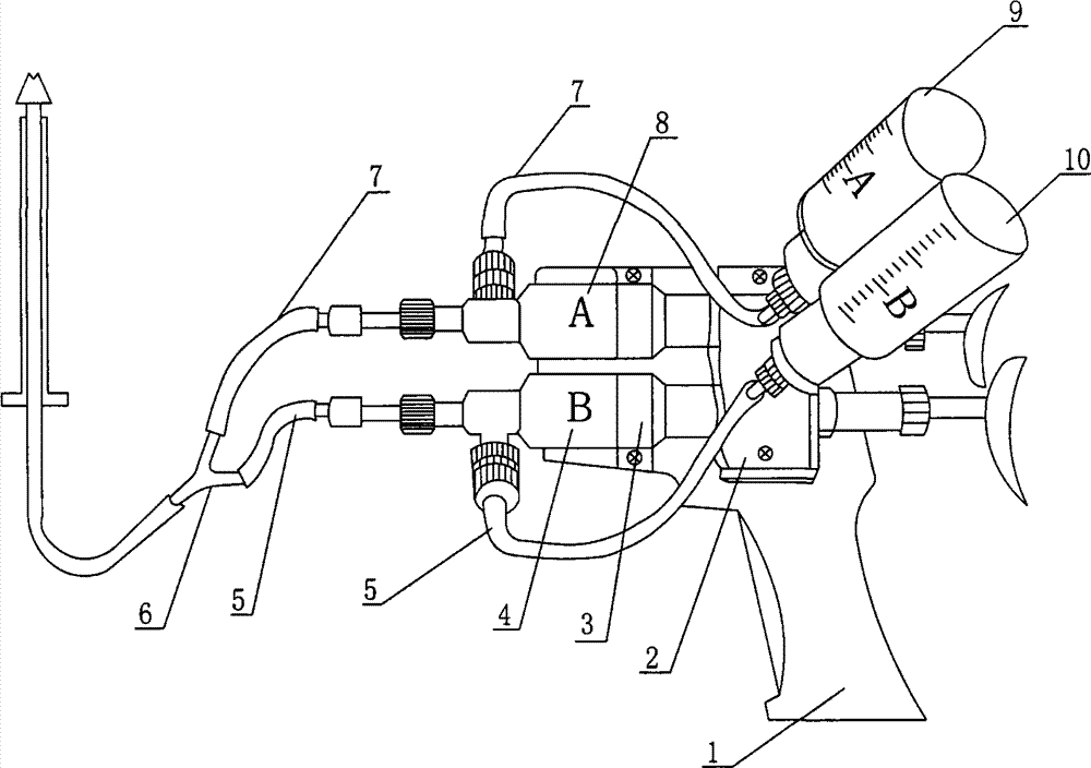 Veterinary uterus washer