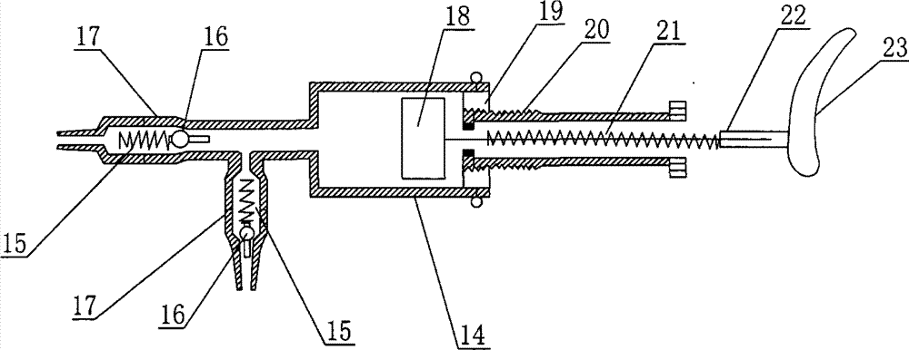 Veterinary uterus washer