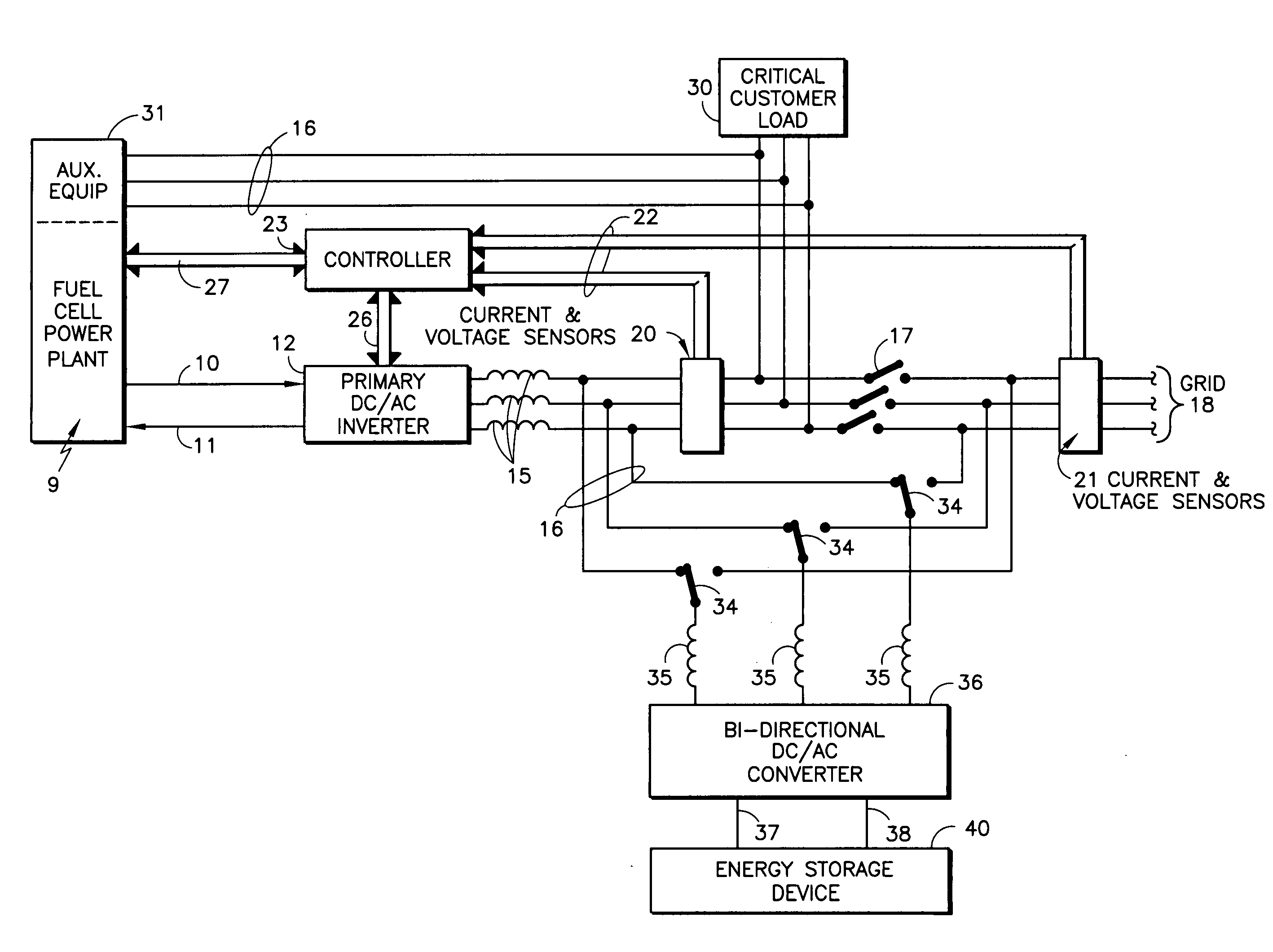 Electric storage augmentation of fuel cell response to AC system transients