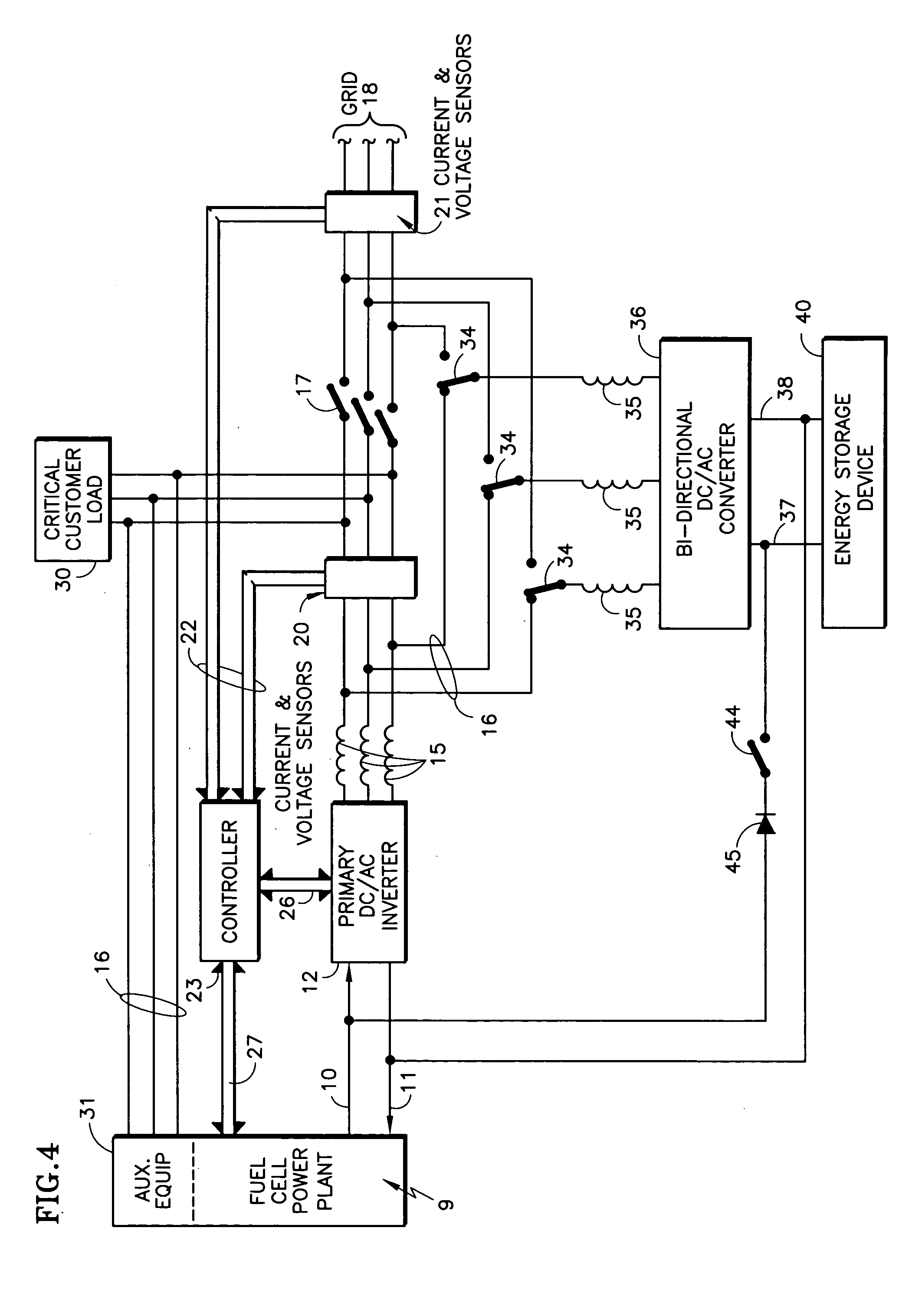 Electric storage augmentation of fuel cell response to AC system transients