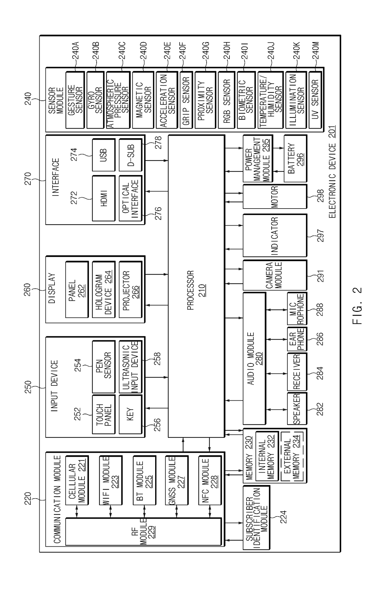 Device for performing wireless charging and method thereof