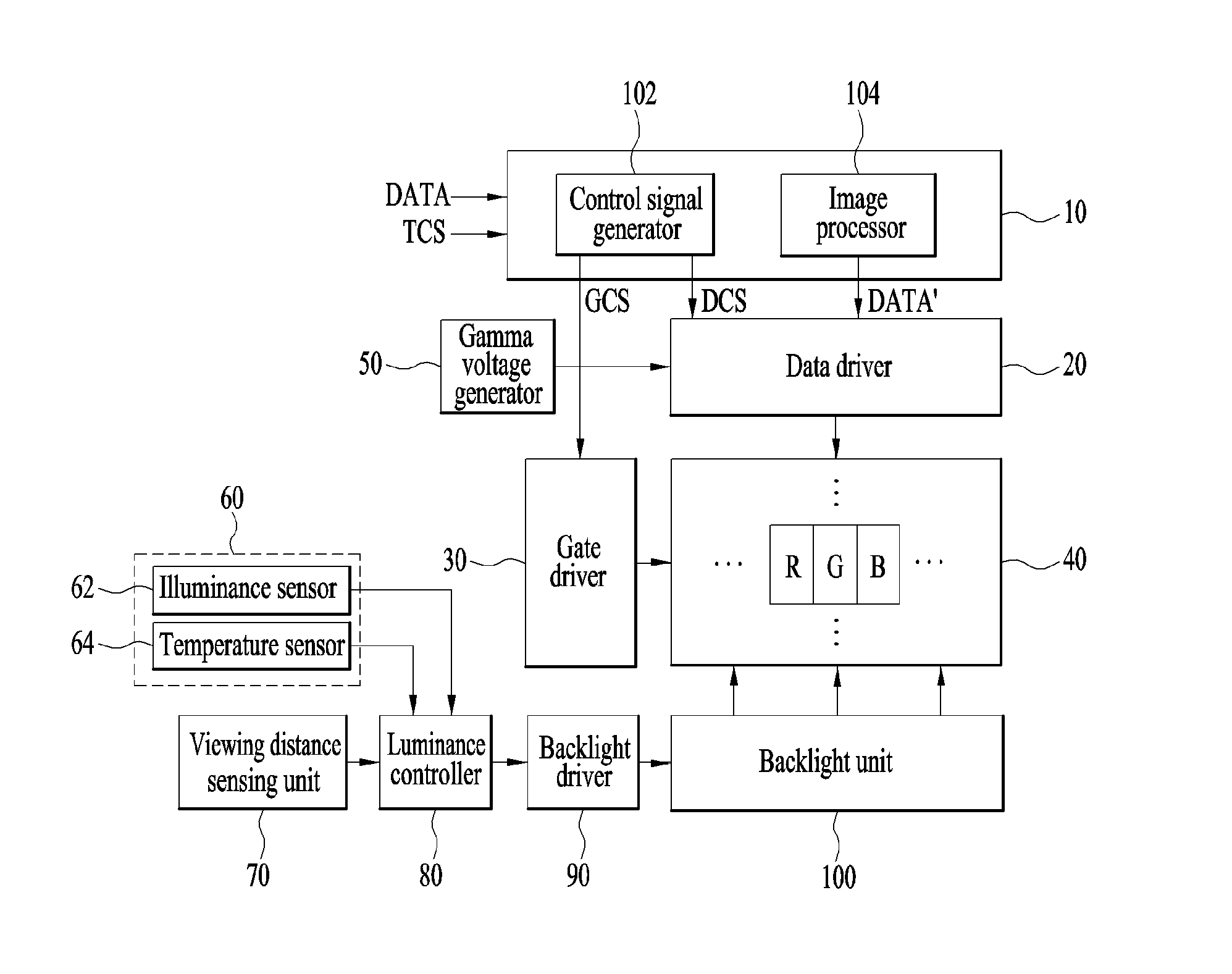 Display Device for Improving Picture Quality and Method for Driving the Same