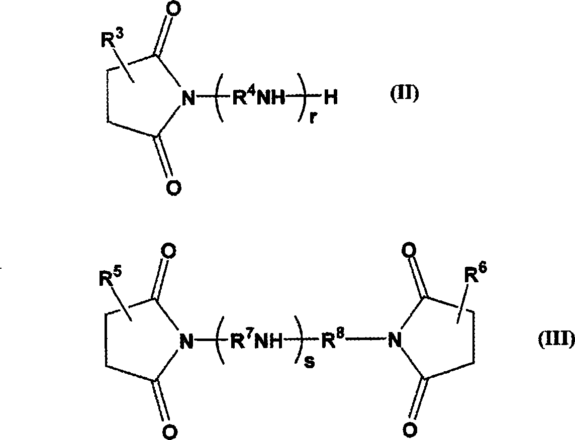 Lubricating oil composition