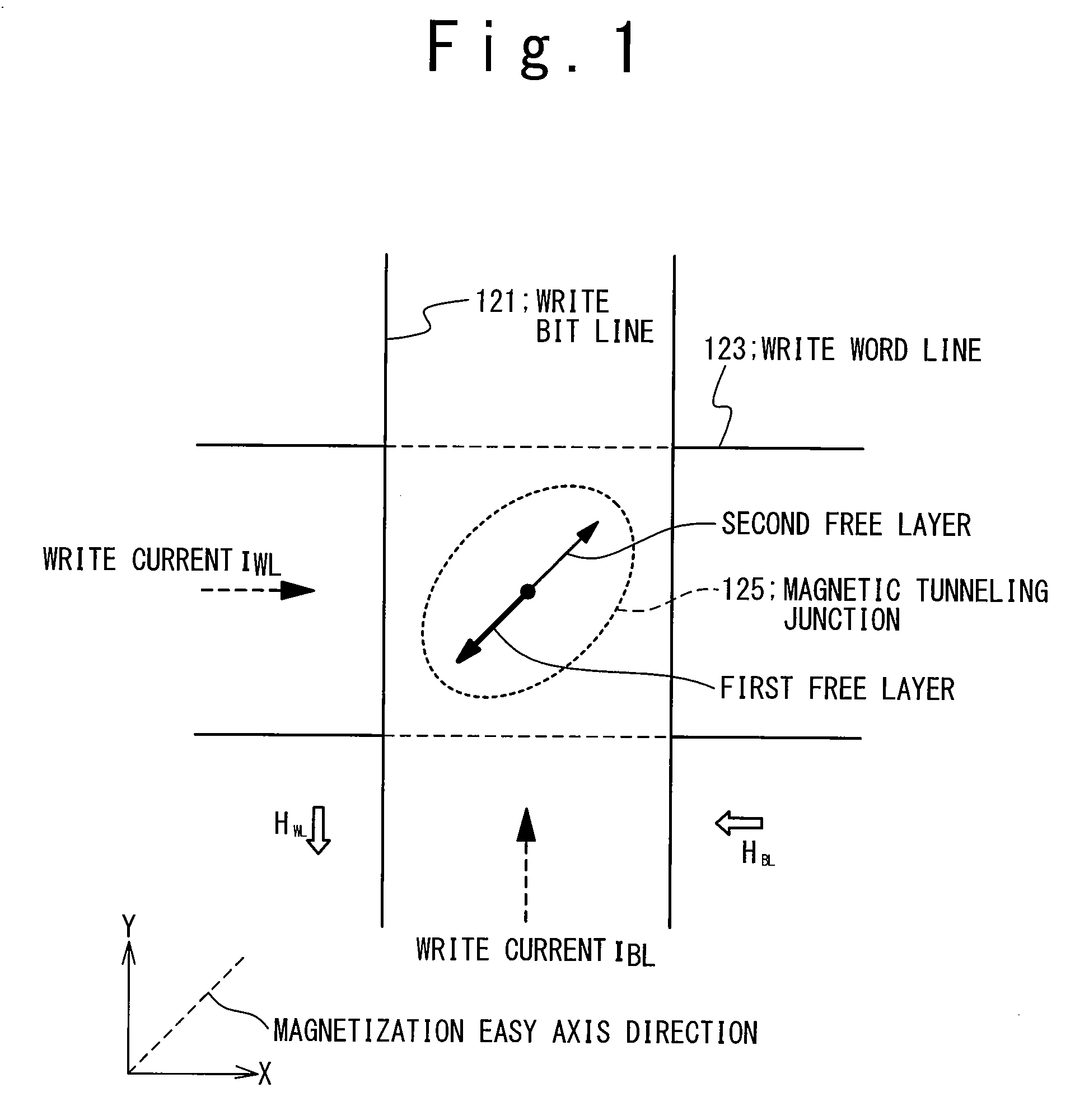 Toggle Magnetic Random Access Memory and Write Method of Toggle Magnetic Random Access Memory