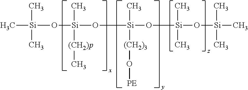 Cosmetic compositions and methods for providing full spectrum photo protection