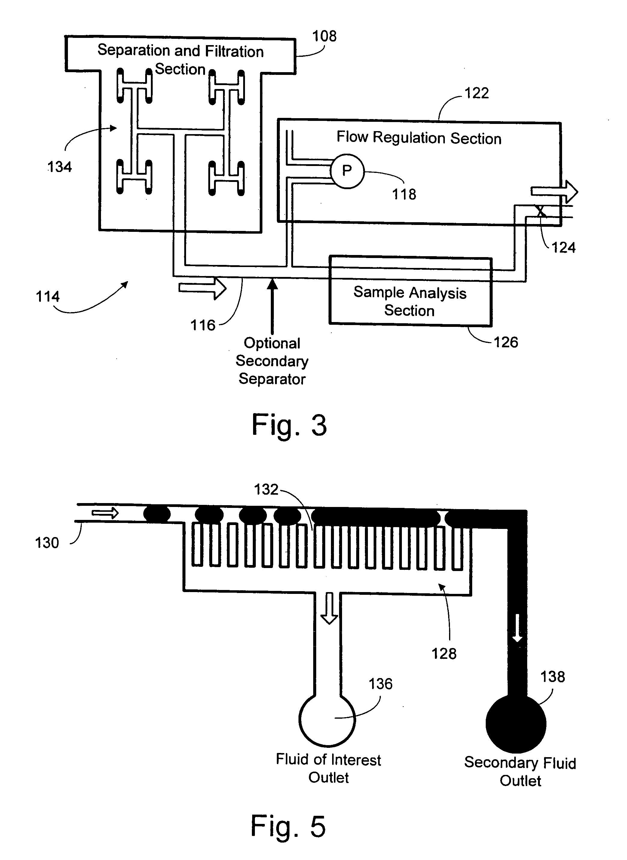 Microfluidic separator