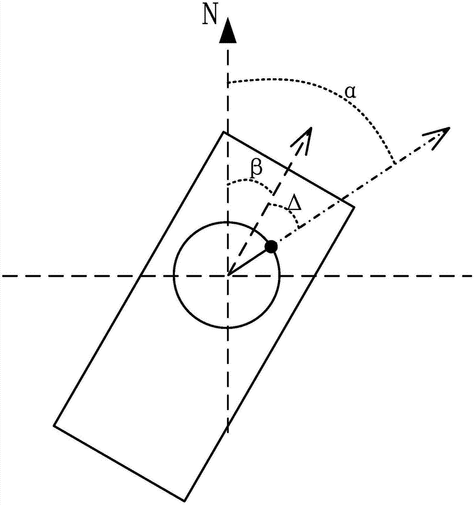 Locomotive running direction judging method and device thereof