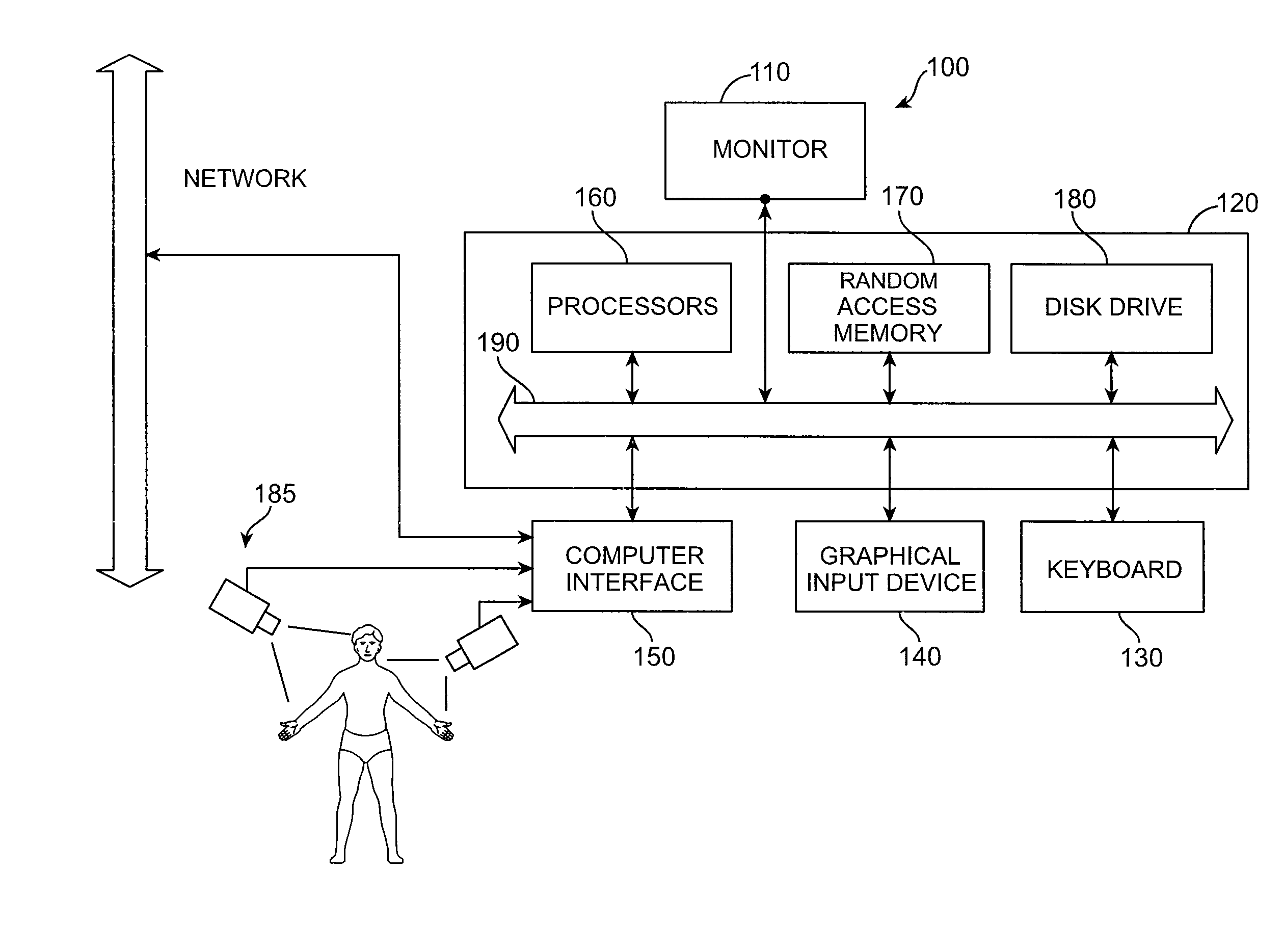 Methods and apparatus for capturing and rendering dynamic surface deformations in human motion