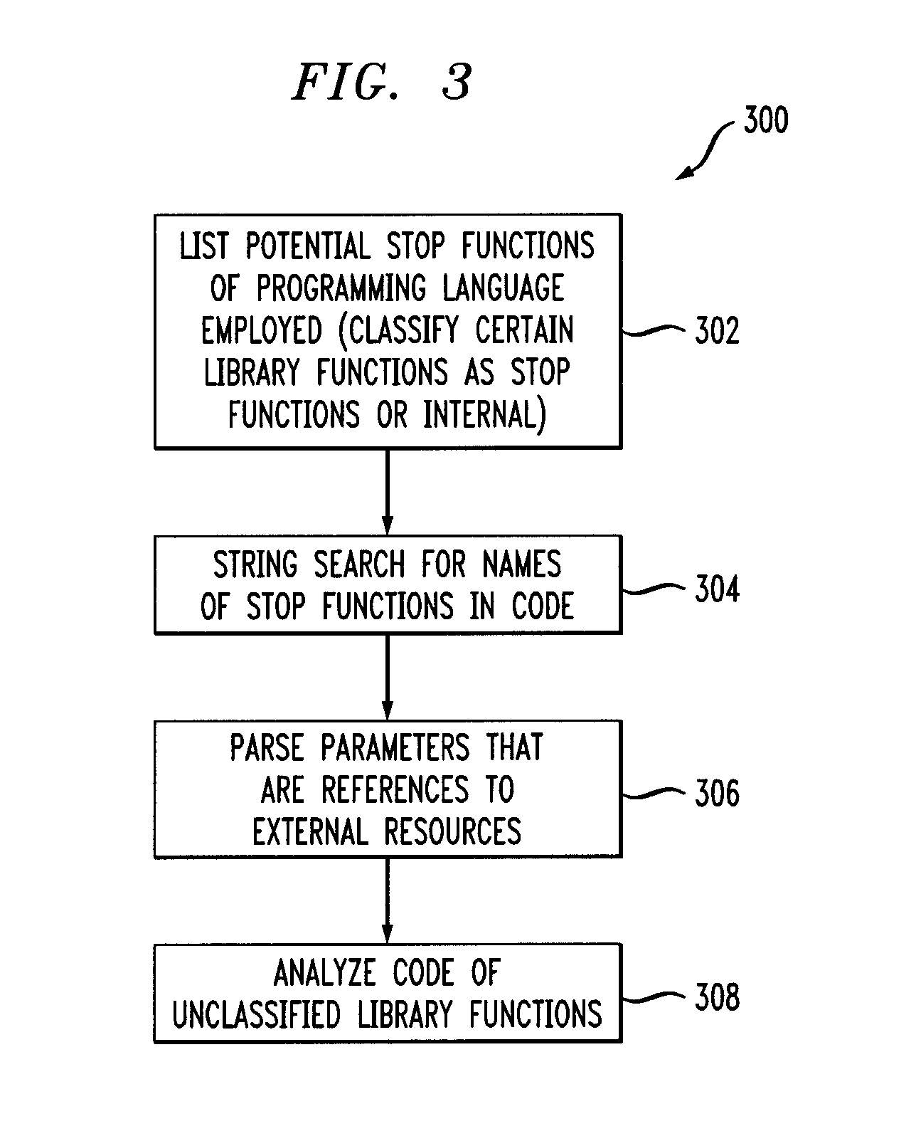 Efficient extraction of software dependencies from program code