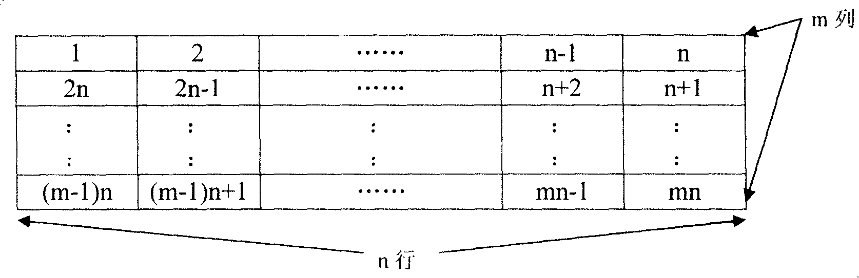 Big width laser marking solar cell