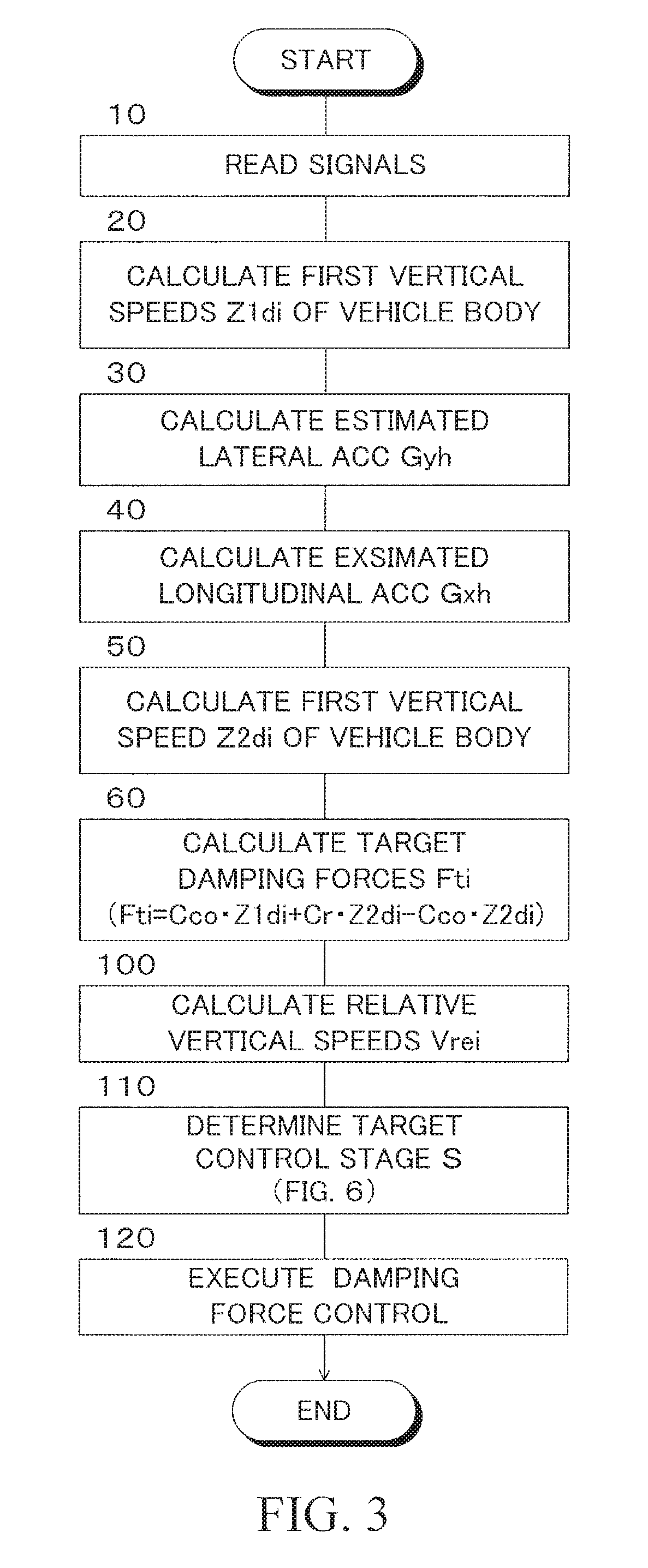 Damping force control device for vehicle