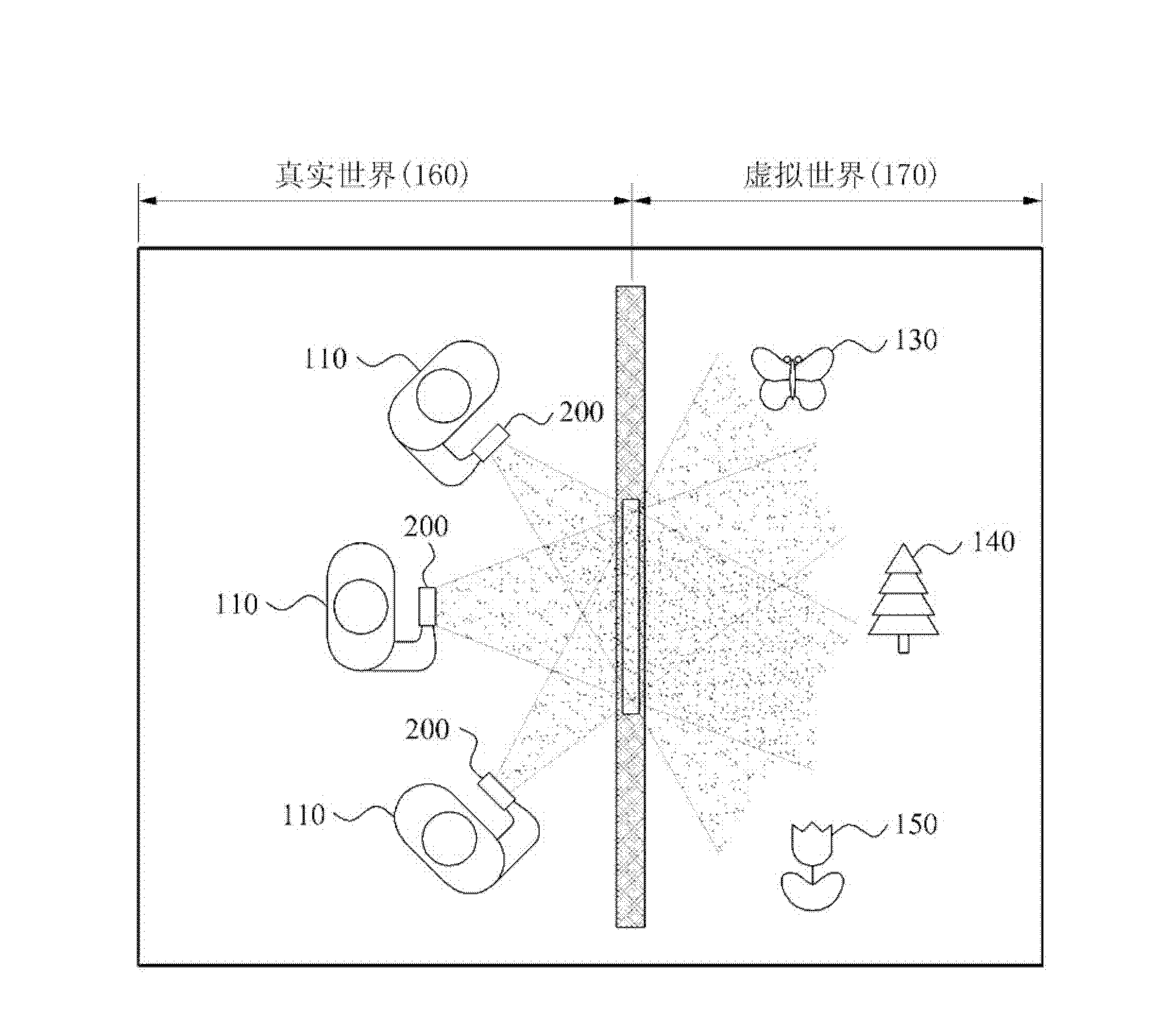 Augmented reality apparatus and method of windows form