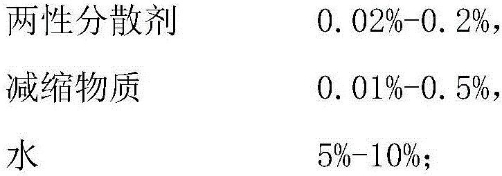 Concrete based on micro-nano powder and preparation method of concrete