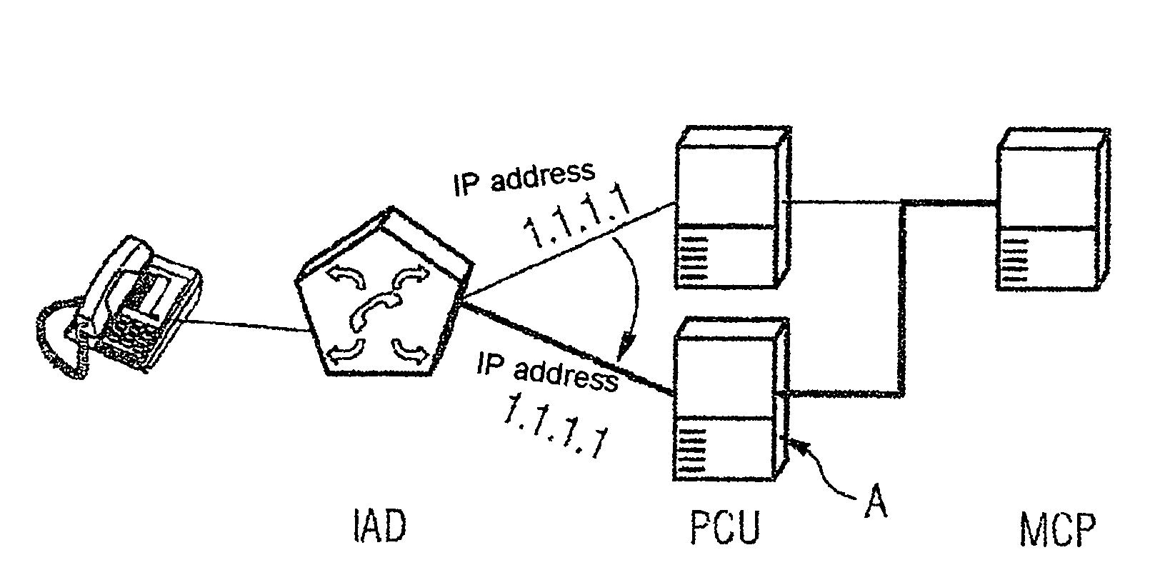 Method for processing a connection-mode IP connection according to non-availability situations