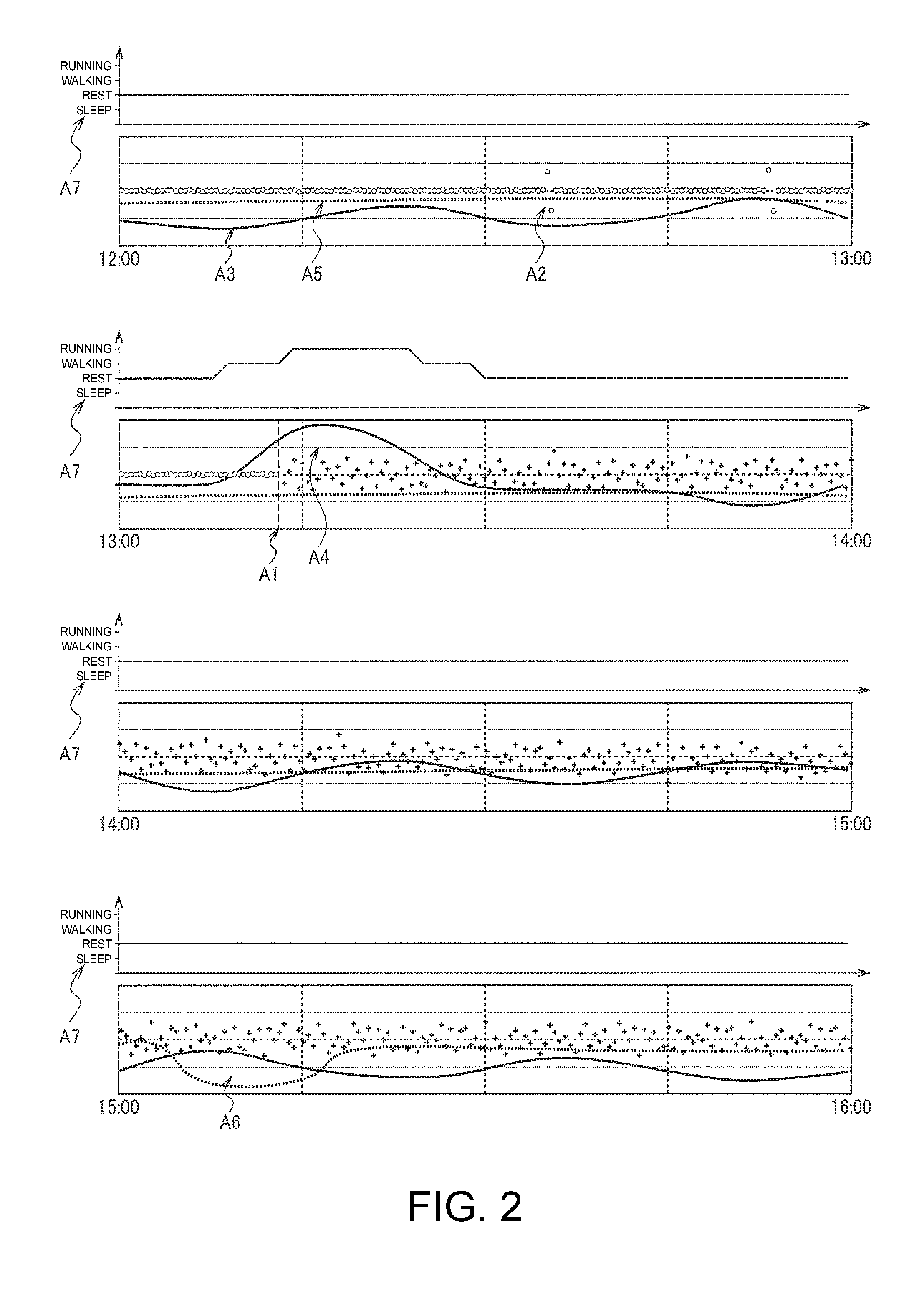 Biological information processing system, biological information processing device, terminal device, method for generating analysis result information, and biological information processing method