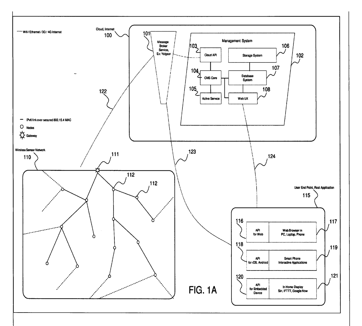 Systems and Methods for Registering Devices in a Wireless Network