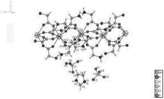 Energy-containing fluorescent material rare earth-glutamic acid-imidazole single crystal complex and preparation method thereof