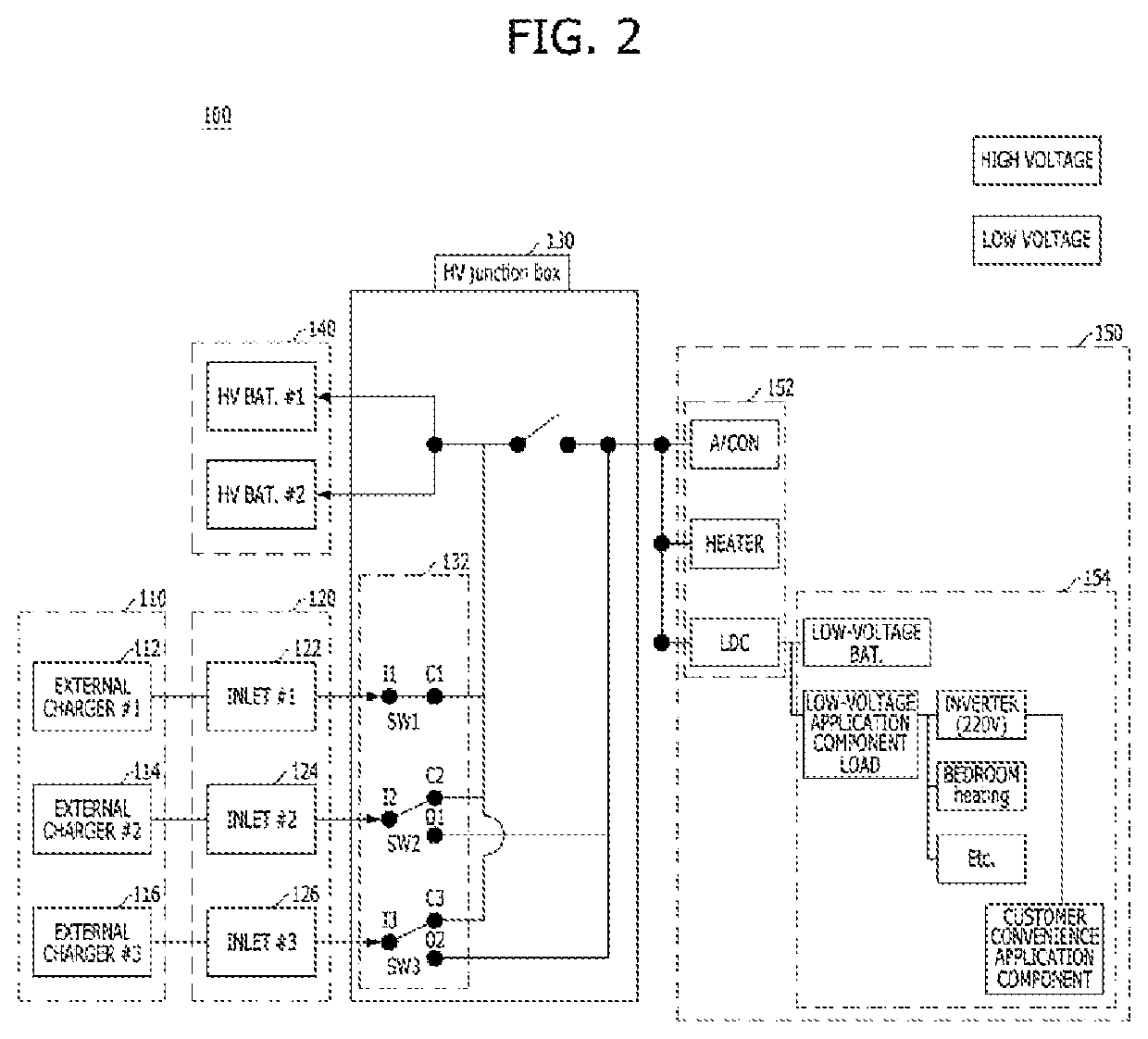 Method for charging electric vehicles