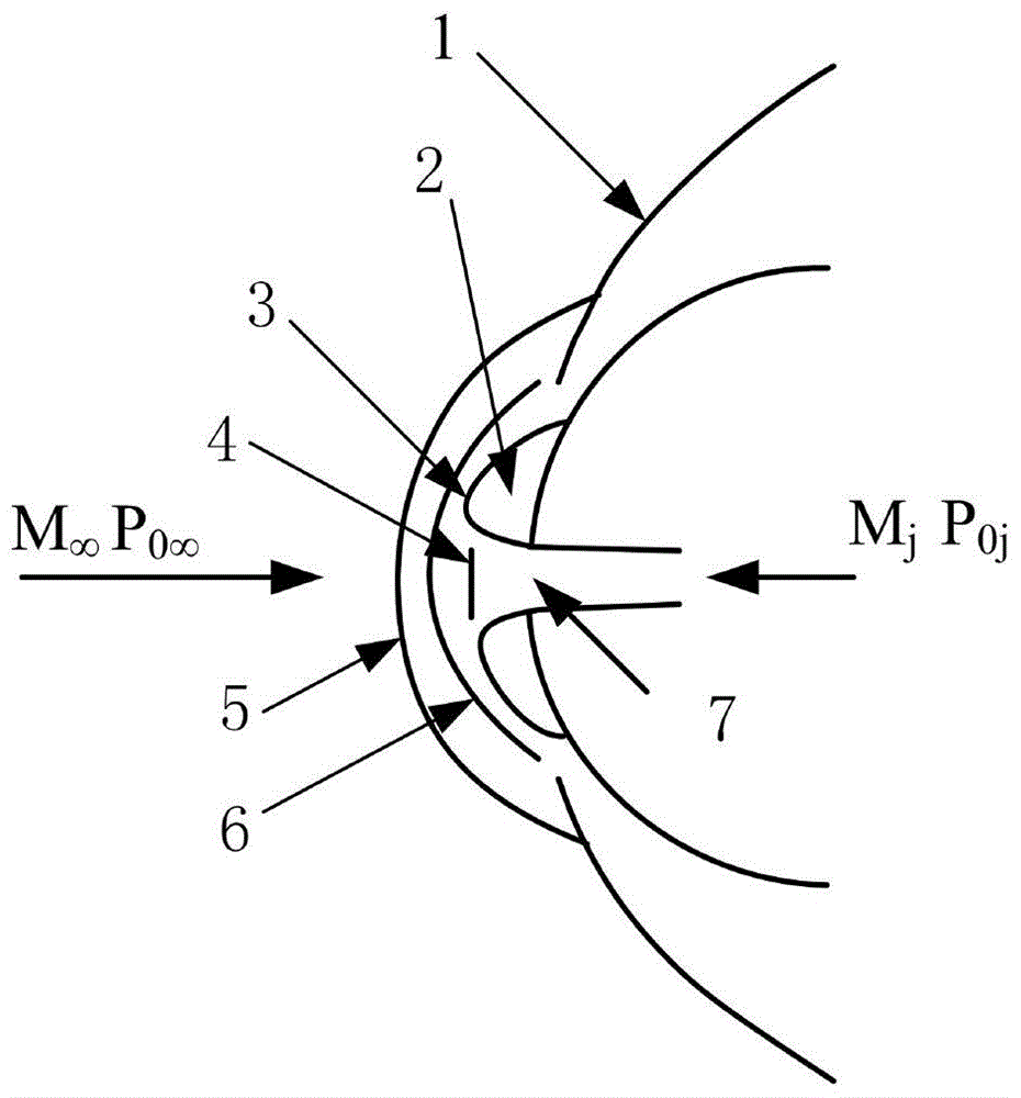 Inverted jet stream and orifice designing method capable of reducing drag and preventing heat for hypersonic flight vehicle