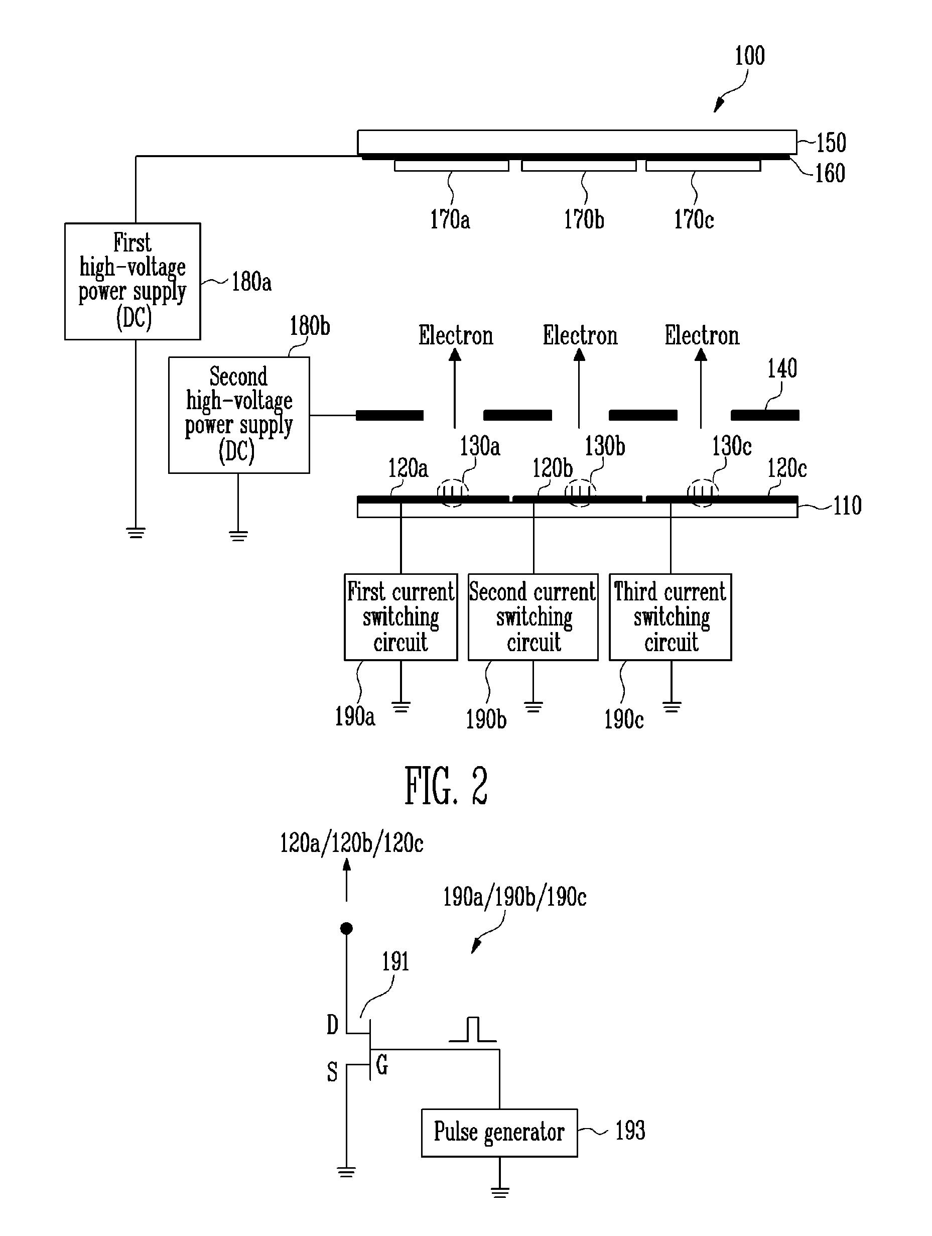 Color variable field emission device