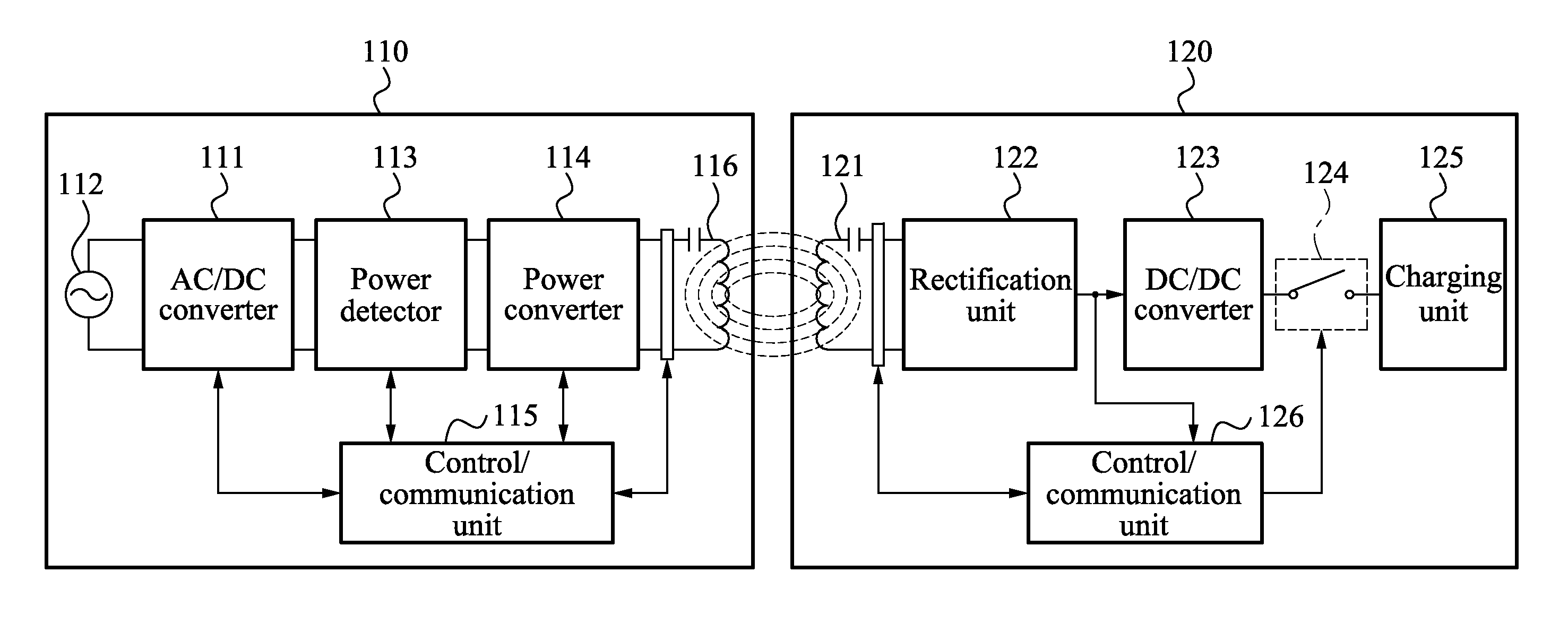 Method and apparatus for data communication in wireless power transmission