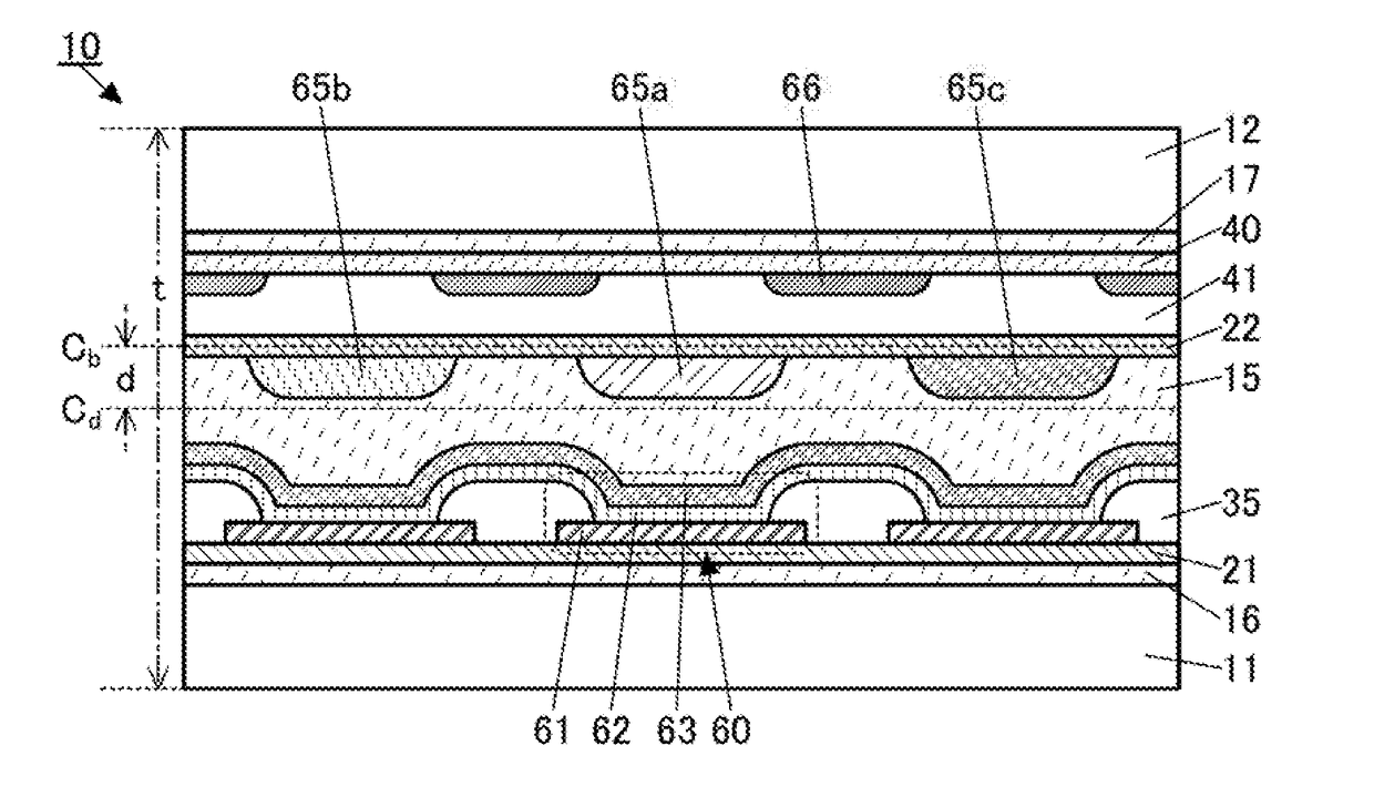 Display device