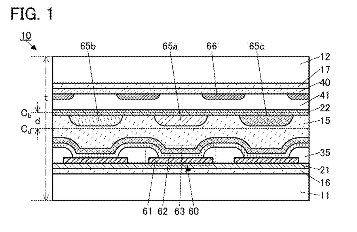 Display device