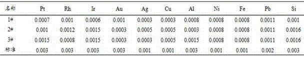 Method for refining palladium from alkaline strip liquor