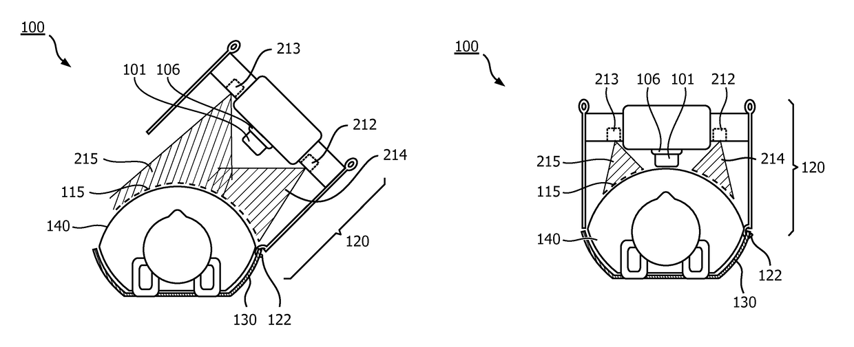 Laser alignment for automated CPR device