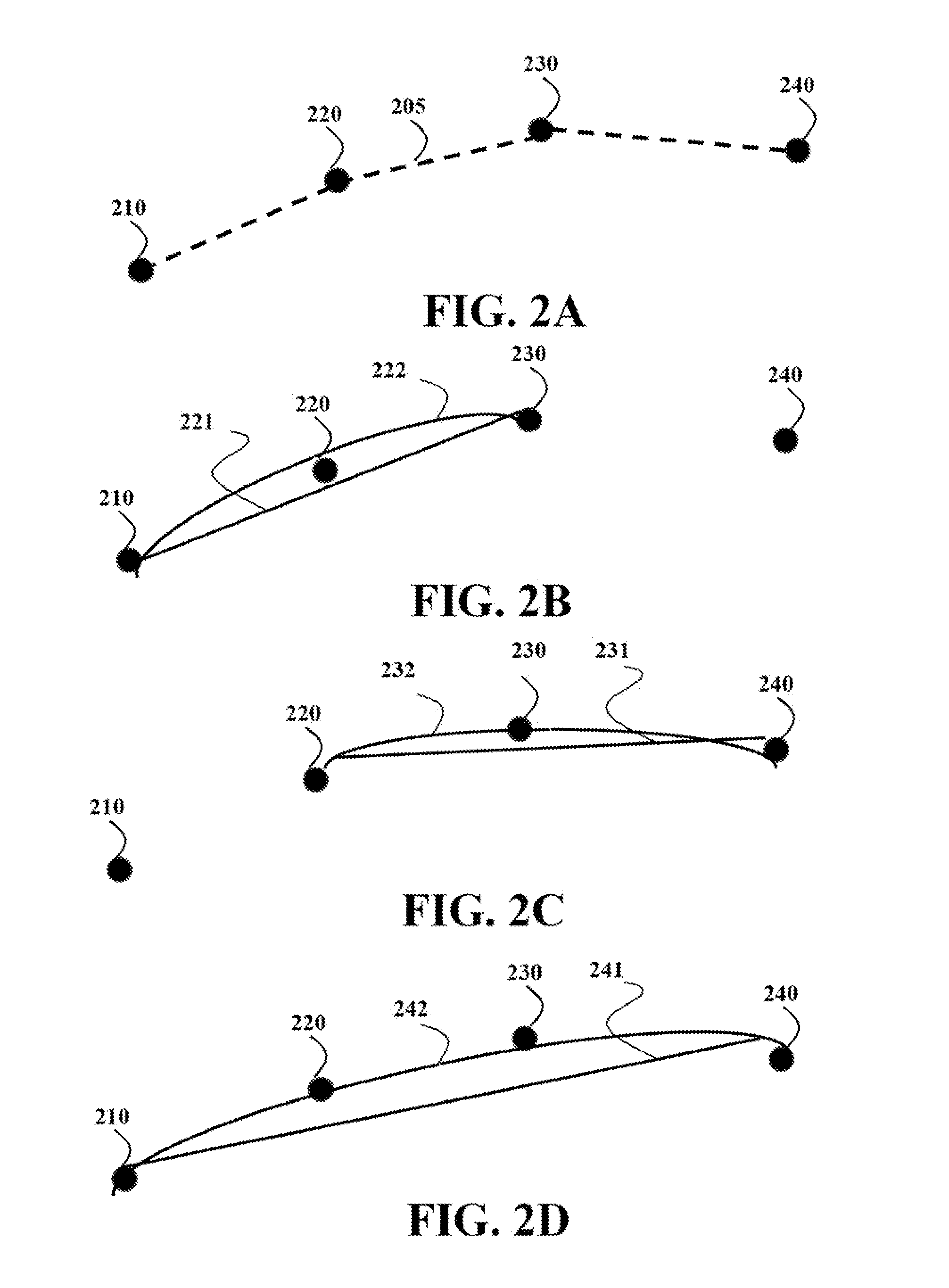 Method for Generating Representations Polylines Using Piecewise Fitted Geometric Primitives